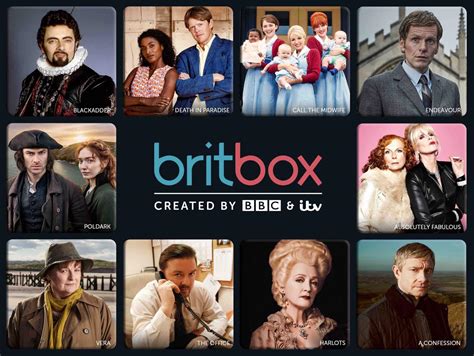 Magical Moments: Iconic Scenes from Britbox's Top Shows